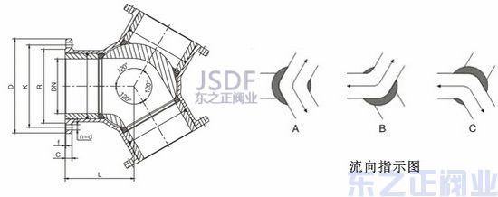 氣動Y型三通球閥方向圖