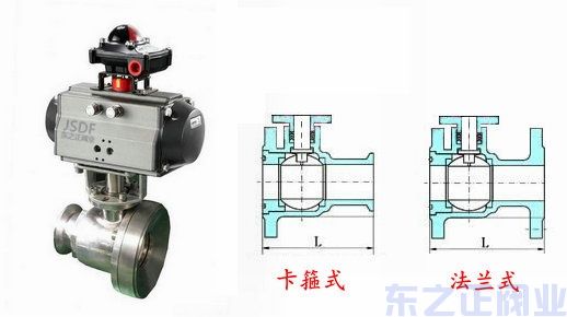 氣動放料球閥結(jié)構(gòu)圖