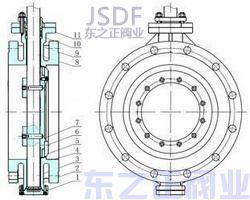 氣動(dòng)不銹鋼法蘭蝶閥結(jié)構(gòu)圖